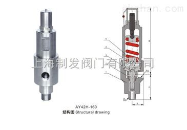 ay42h ta802yay42h ta802y 安全溢流阀制发阀门制造 智能制造网
